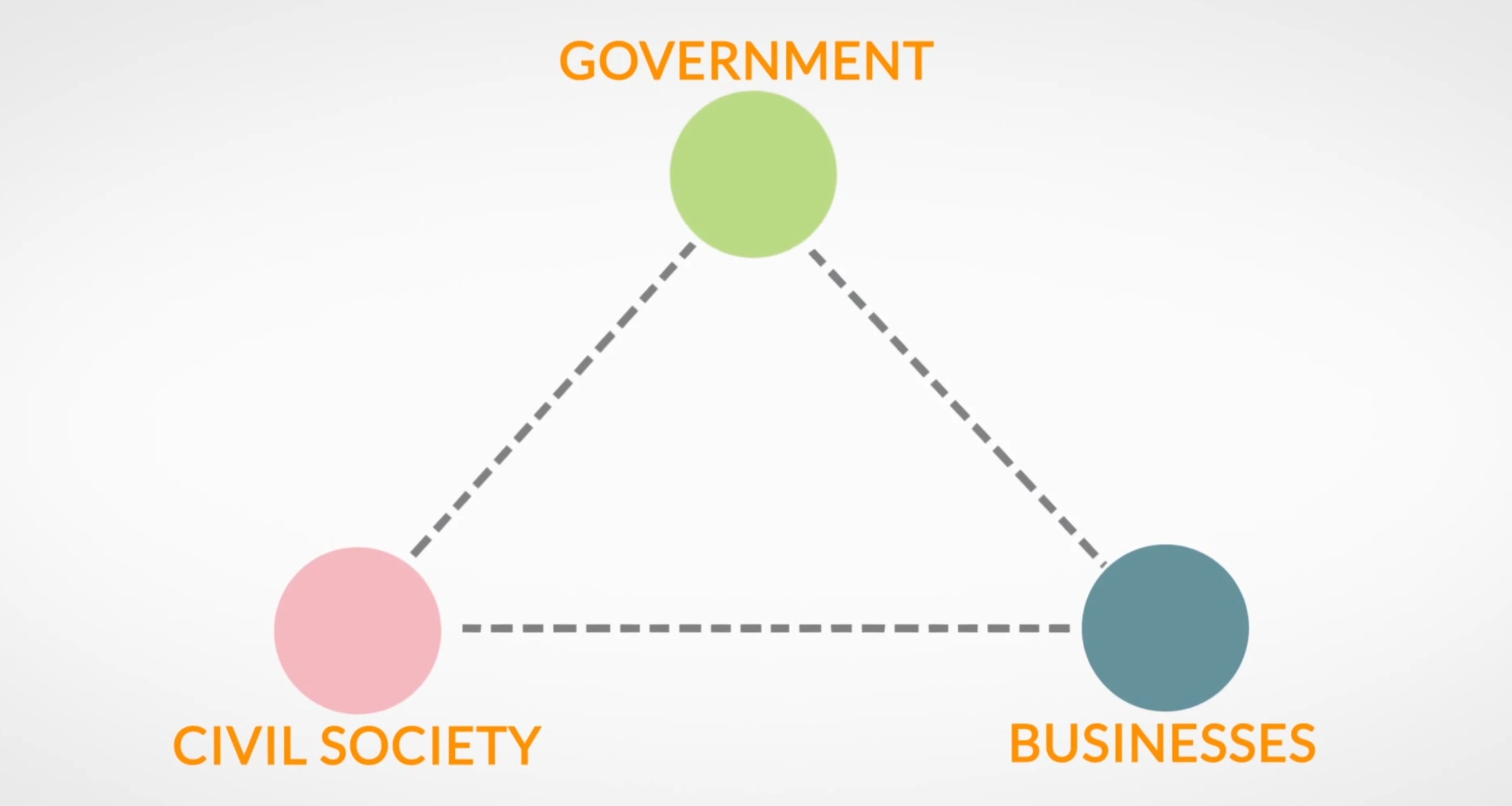 Grassroots Diplomat charity infographic — animation still 3