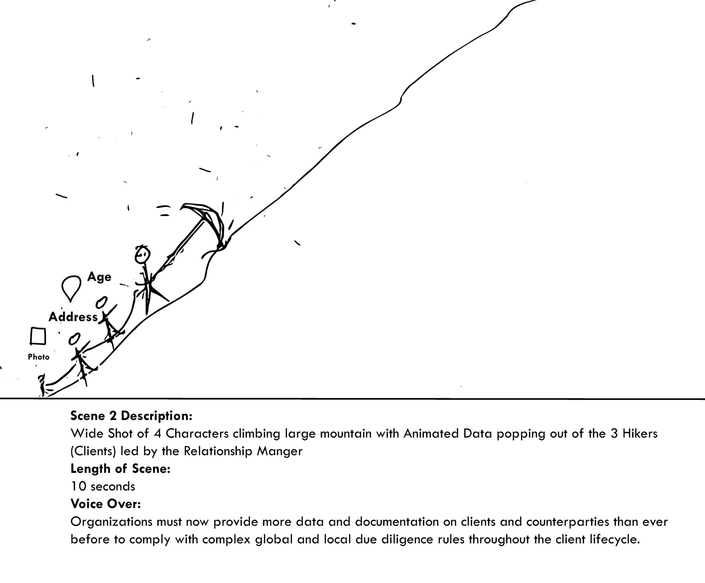 Fenergo KYC animatic storyboard page 2