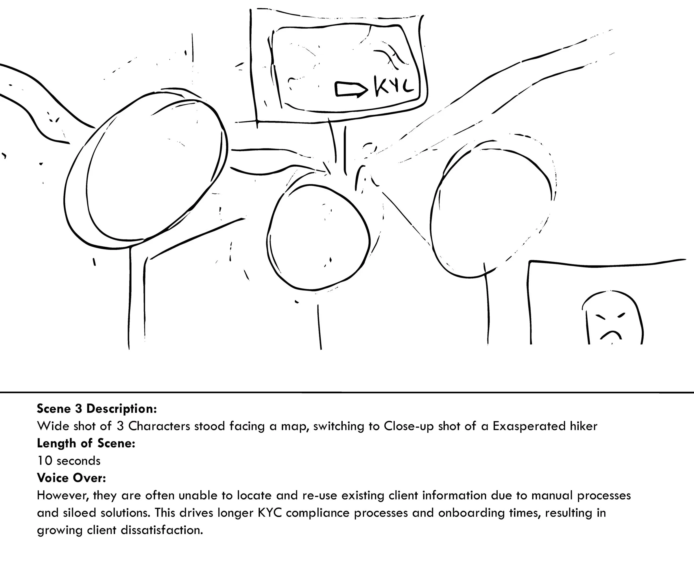 Fenergo KYC animatic storyboard page 3